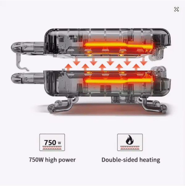 Sandwichera eléctrica de 750W con placas antiadherentes - Imagen 3